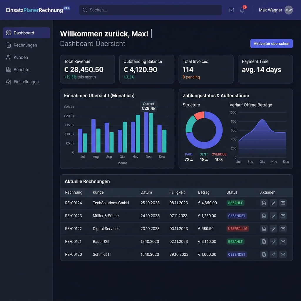 EinsatzPlanerRechnung Dashboard